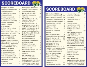 limacol scoreboard