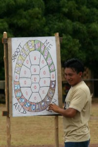 Explaining  the ‘Turtle shell archery’ contest